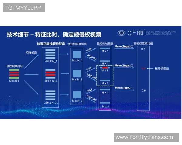 重庆极限运动队节奏表现分析与提升策略探讨